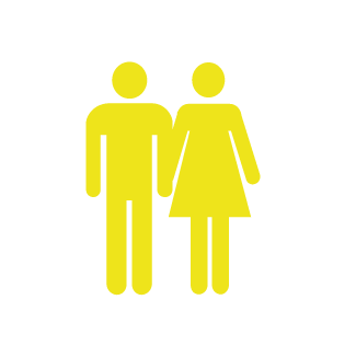 personas atendidas en 2025